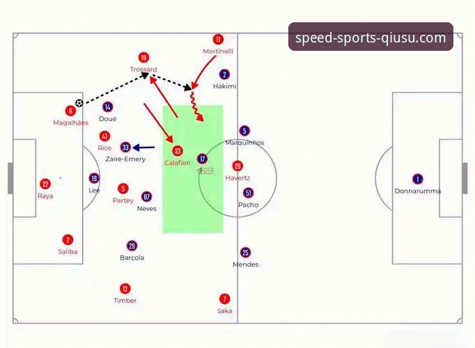 阿森纳角球制胜战术详解：一场胜利背后的数据与战术博弈