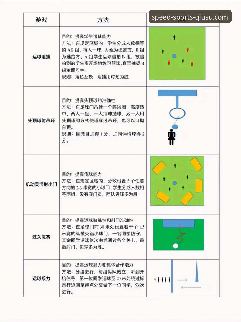 球速体育iOS版安装与使用全攻略：资深用户手把手教你畅享赛事