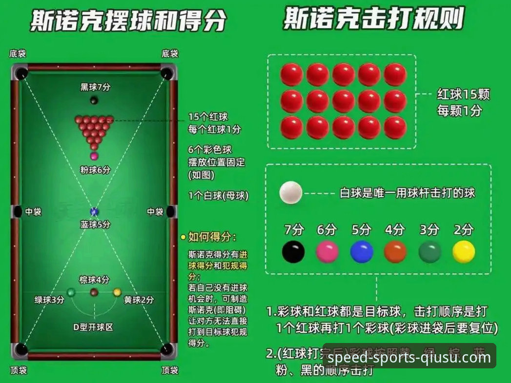 实战复盘：如何通过球速体育平台深度解析骑士对魔术的攻防博弈
