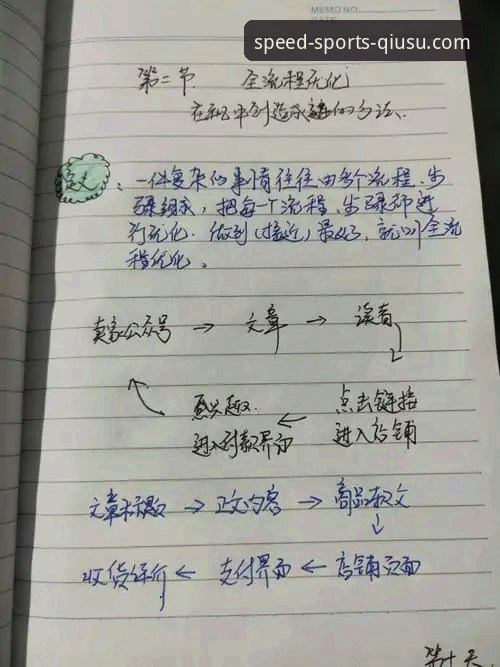 球速体育电脑版下载常见问题深度分析：从安装到使用全流程详解
